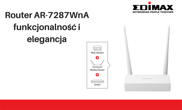 Router AR-7287WnA funkcjonalność i elegancja