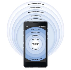 Bezpieczne smartfony Bittium Tough Mobile 2 – najlepsza ochrona przed inwigilacją