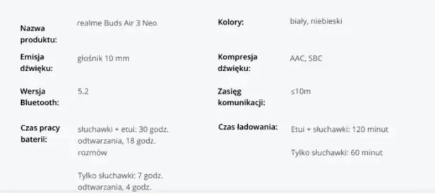 specyfikacja