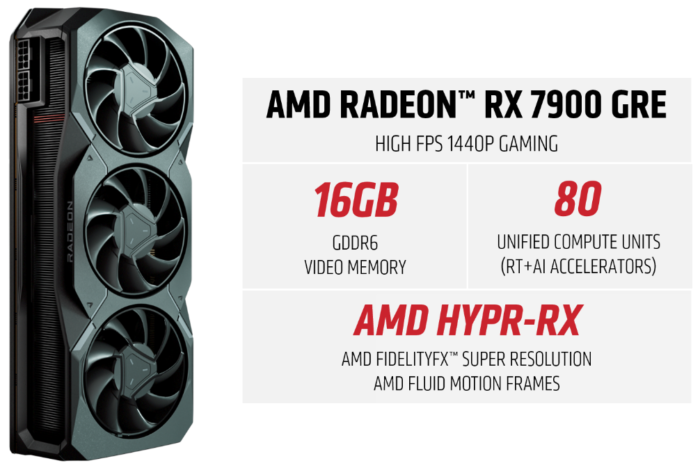 AMD Radeon RX 7900 GRE od jutra dostępny globalnie
